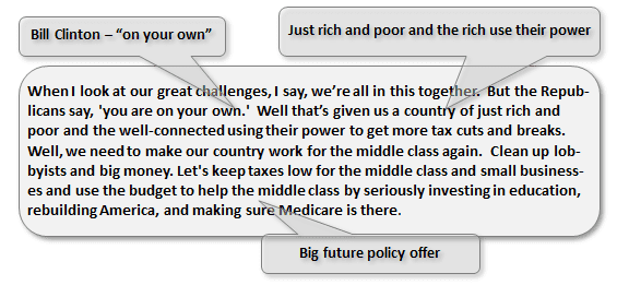 Winning ‘the 47 Percent’